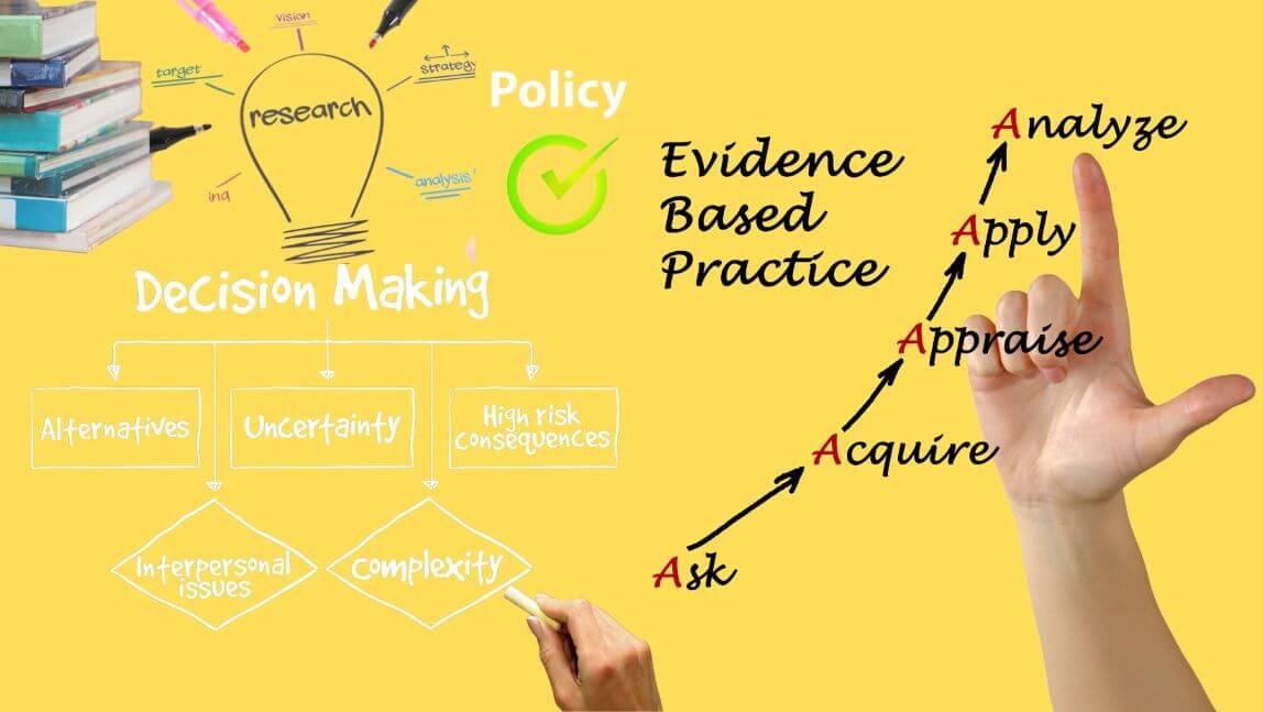 Read more about the article Education Policy Research: The Importance of Evidence-Based Decision Making